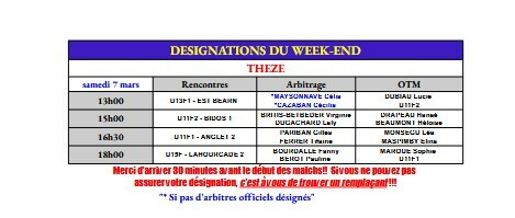 Désignations MARS 2026