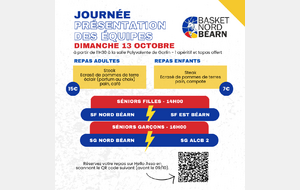 PRESENTATION DES EQUIPES DIMANCHE 13 OCTOBRE