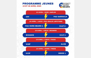 Programme du 19 avril 2025