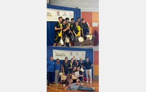 Résumés tournoi La Mie Caline Basket Go 2026