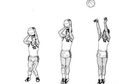 Perfectionnement au tir