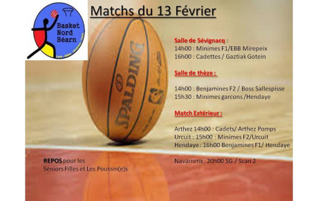 Résumé des Matchs du 13 février