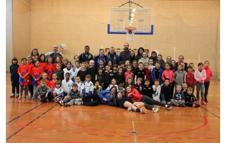 Plateau école de basket
