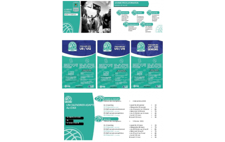 Le brevet fédéral (mode d'emploi)
