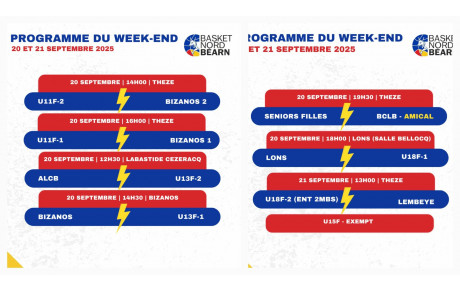 Matchs du week-end des 20 et 21 septembre 2025
