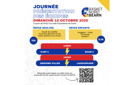 Présentation des équipes dimanche 12 Octobre