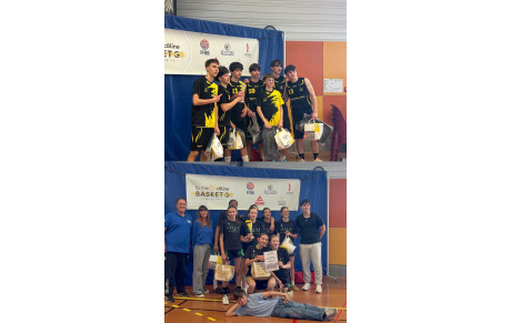 Résumés tournoi La Mie Caline Basket Go 2026